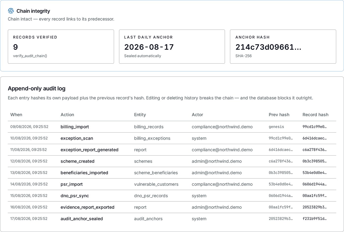 PowerView UK audit trail view showing append-only hash-chained log entries with SHA-256 hashes and UTC timestamps